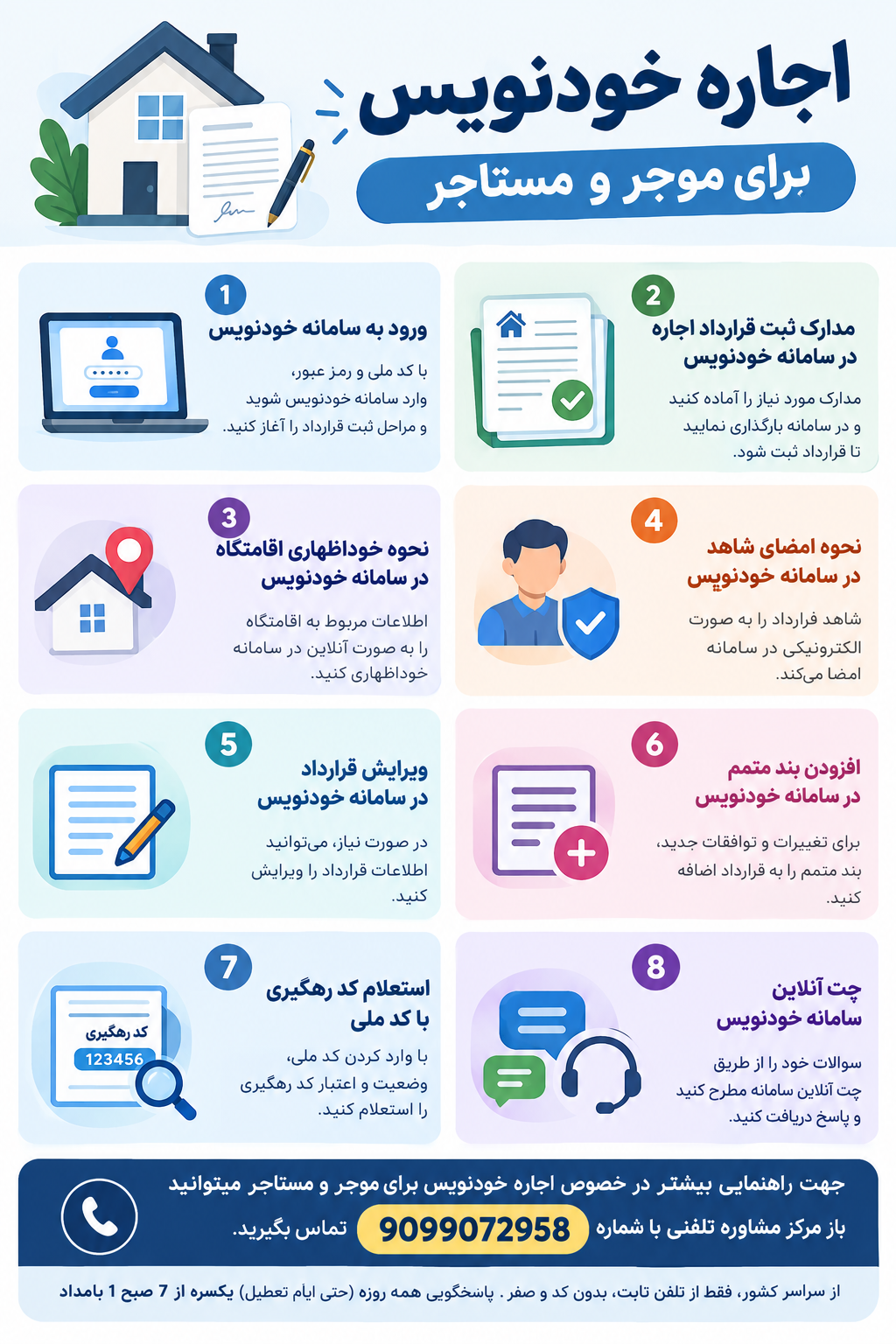 ثبت قرارداد اجاره در سامانه خودنویس