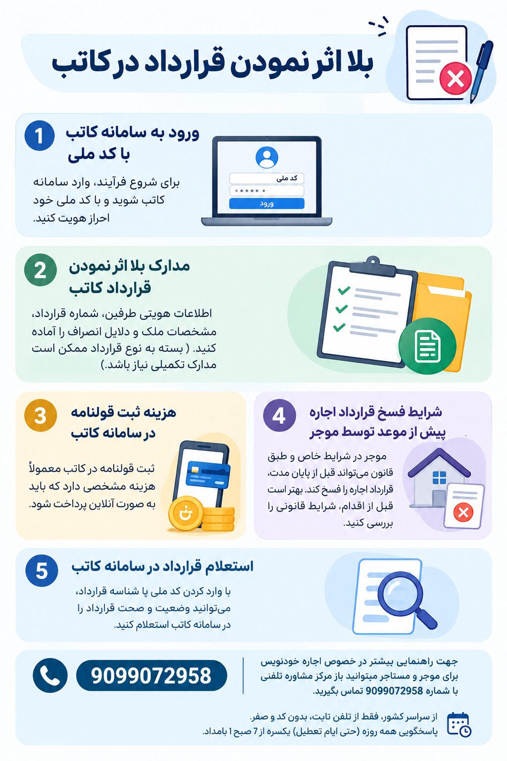 بلا اثر نمودن قرارداد در کاتب 